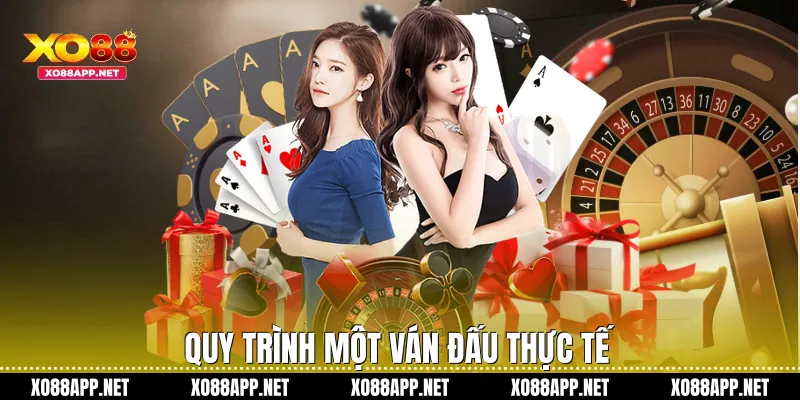 Quy trình một ván đấu thực tế